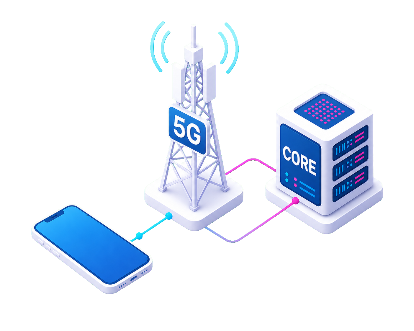 Full MVNO illustration